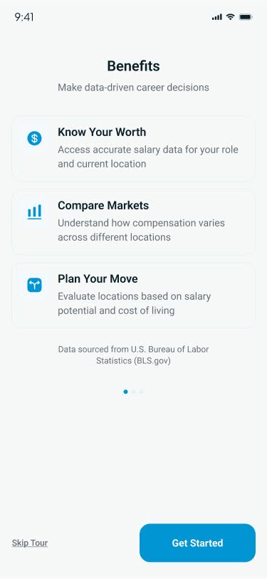 Make Informed Career Decisions
